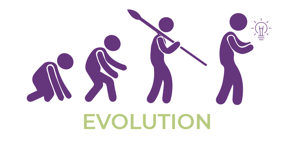 Evolution